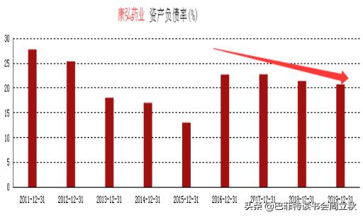 眼科赛道百家机构角逐千亿市场,眼科赛道龙头股排名