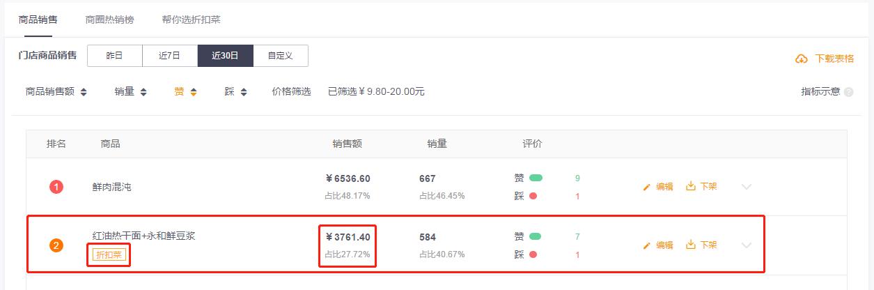如何开一家包子外卖店,包子铺怎样做外卖平台