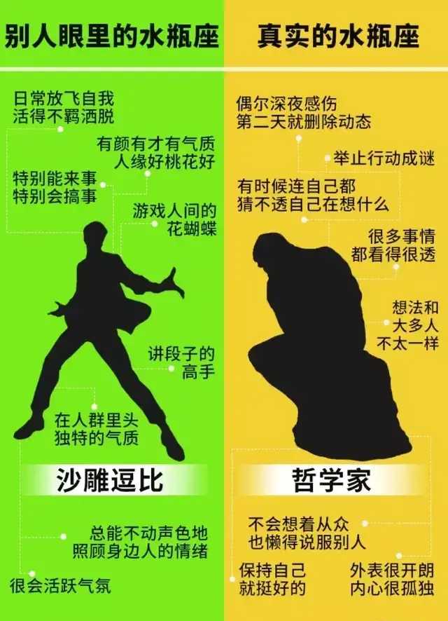 星座运势网十二星座性格,十二星座的性格属性你被说中了吗