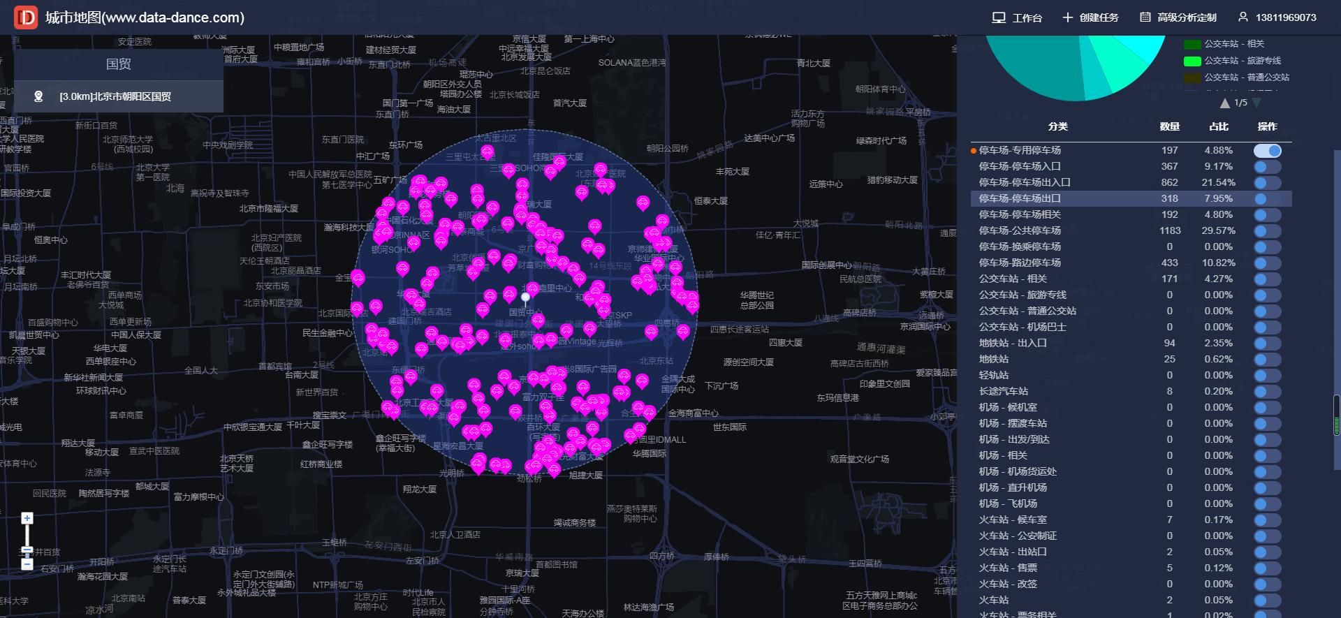 20210623如何利用大数据软件进行汽车美容店的选址要素收集与分析