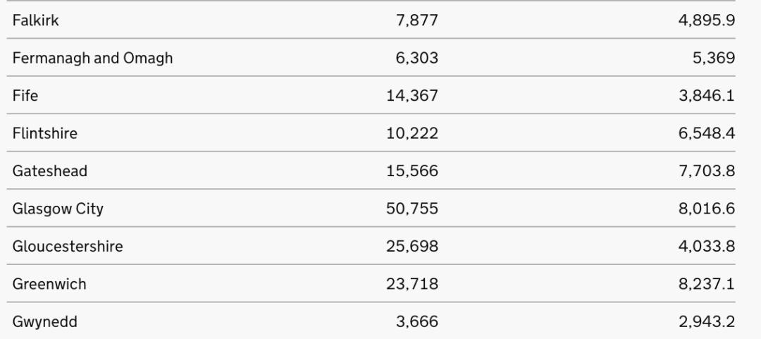英国为什么打了疫苗疫情还反弹,英国疫苗接种最新消息