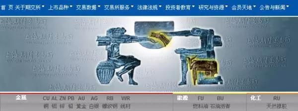 期货投资入门基础知识,投资理财学习课