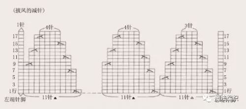 4-6岁女童斗篷披肩图解,6-12个月婴儿斗篷图解
