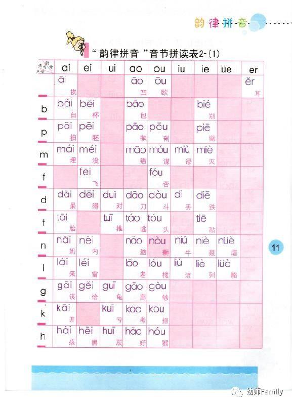 拼音口诀顺口溜,dtnl的拼音顺口溜
