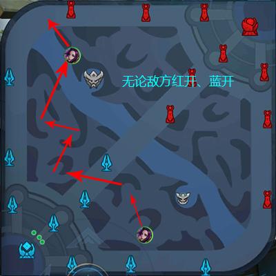 王者荣耀芈月打野怎么出装伤害高,王者荣耀芈月最新打野出装