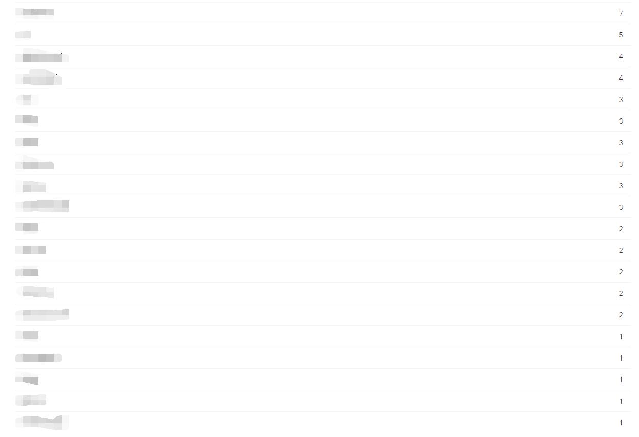 淘宝如何搜索避免被坑,淘宝搜索全面解读