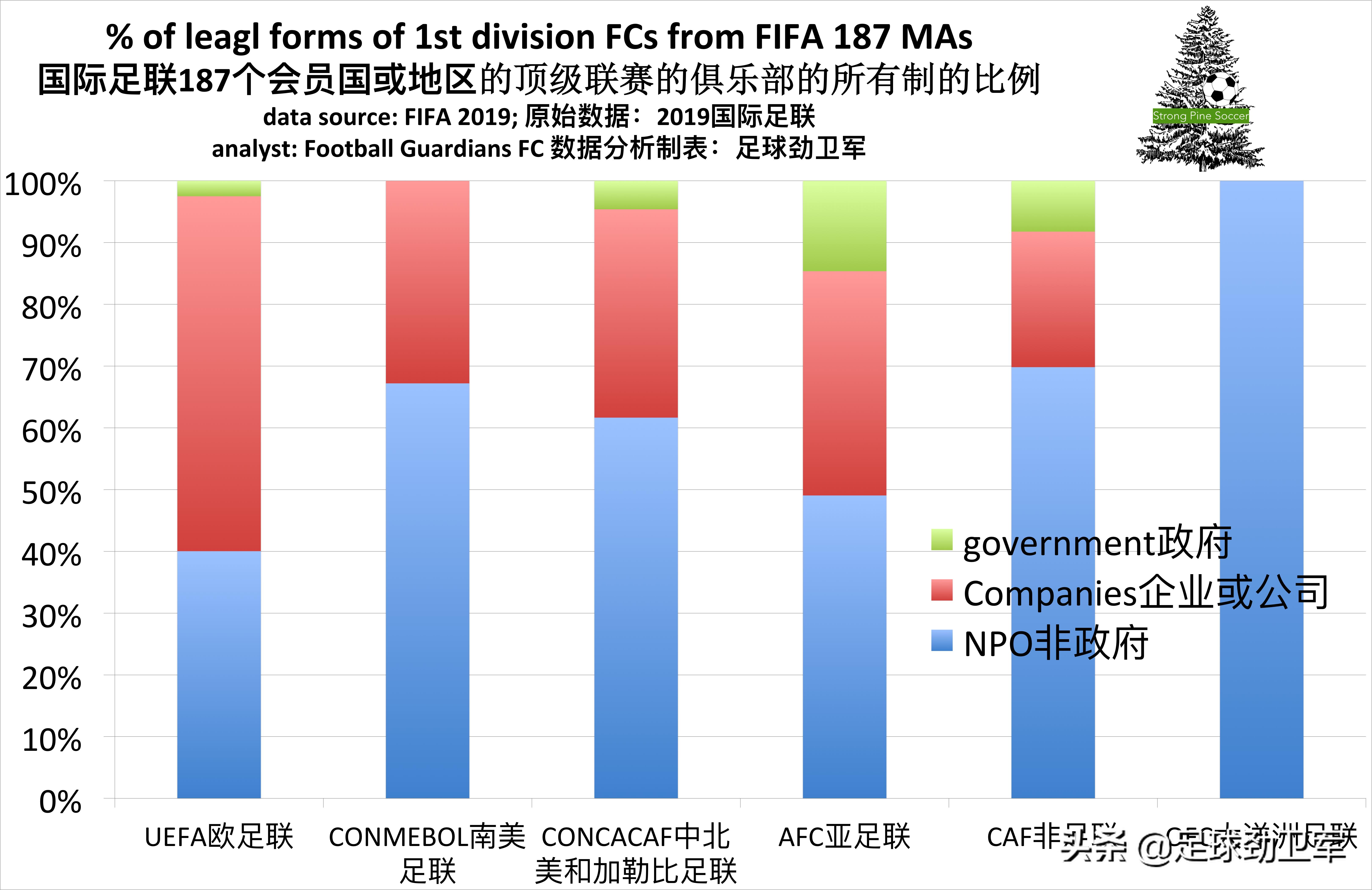瞧梅西在巴萨投票的民主，思治中国足球病的偏方