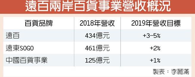 前滩太古里消息,前滩太古里2023