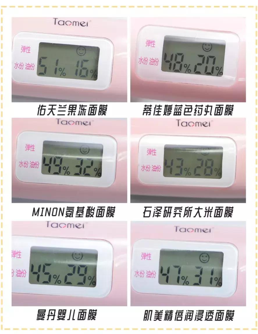 面膜测评红榜第一名好用面膜,网红面膜最好用的是哪一款