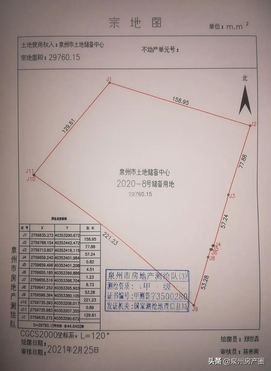 成交楼面价超7万元方桥,建发泉州拍地