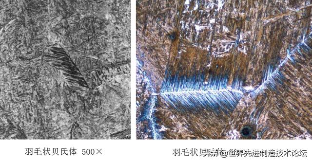 奥氏体珠光体,马氏体奥氏体珠光体