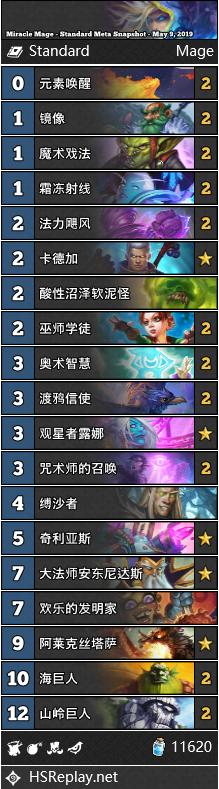 炉石天梯节奏贼卡组,炉石天梯标准环境周报完整版