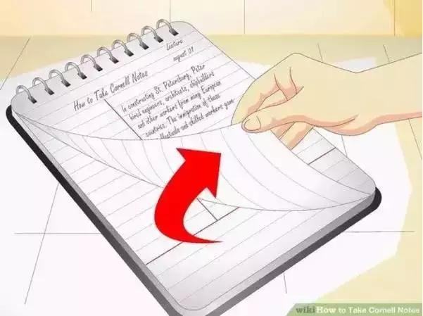 康奈尔笔记法详细教程,康奈尔笔记法经典总结