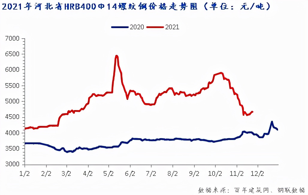 河北省节能减排政策,河北环保限产最新通知