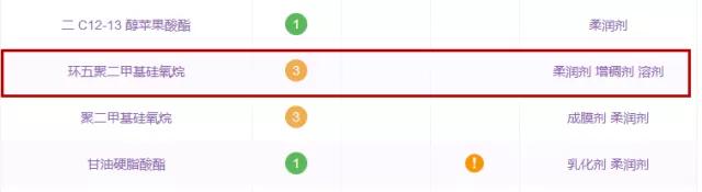 孕妇可以用的护肤品测评真实,孕妇专用护肤品真有必要买吗