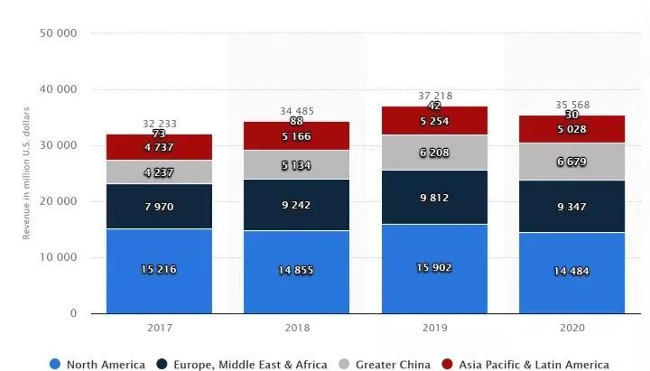 英国是如何利用棉花称霸世界 (棉花在西方发展史)