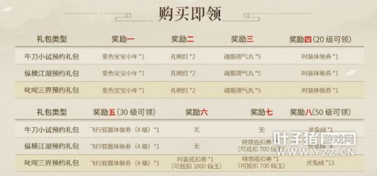 大话西游2新区零投资5开攻略,大话西游2回归新区视频