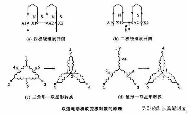 自动化电路图讲解和实物图基础,自动控制电路图详细讲解