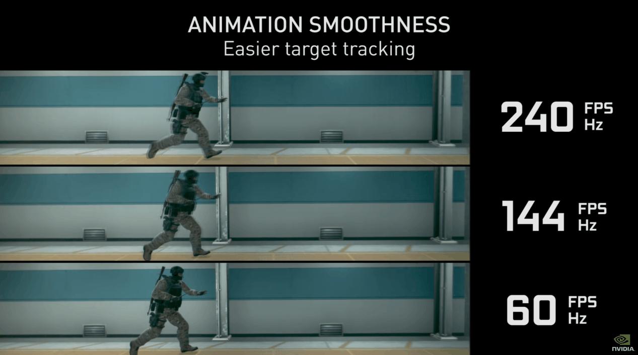 游戏画面卡顿怎么解决win10,怎么解决游戏掉帧卡顿