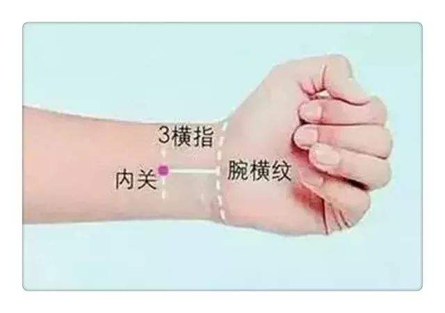 按摩什么穴可以防衰老,自我按摩长寿穴