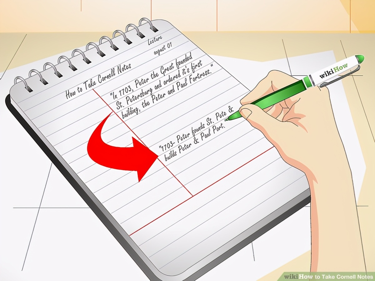 思维导图和康奈尔笔记法的比较,康奈尔笔记法如何记都记录些什么