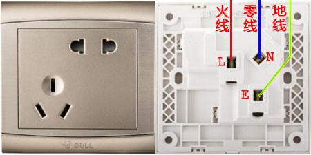 公牛开关的接线方法图解,公牛开关接线图教程