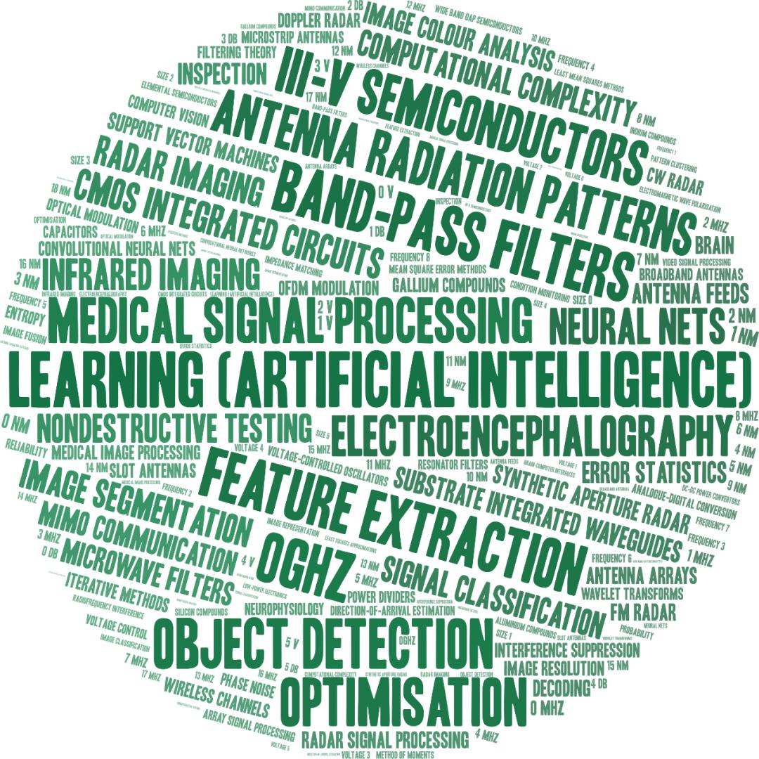 审稿速度快的光电类期刊,电子信息审稿快核心期刊
