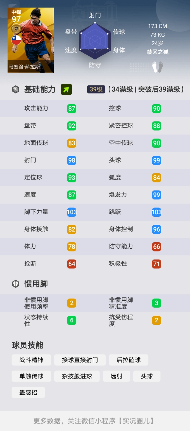 史诗马塞洛萨拉斯,马塞洛萨拉斯好用吗