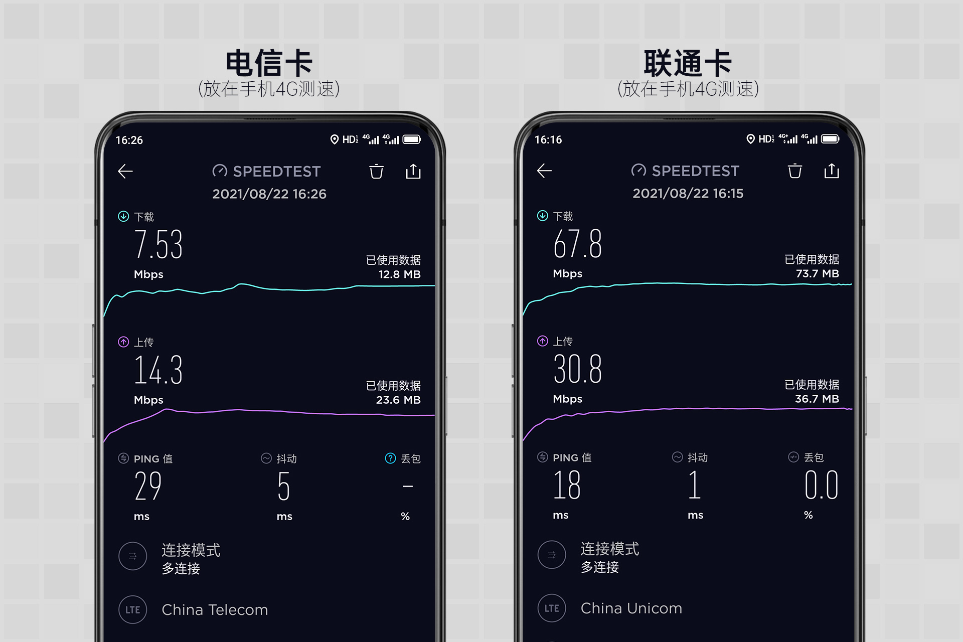 蒲公英x4u路由器堪比随身wifi,蒲公英x4c无线路由器支持的频段