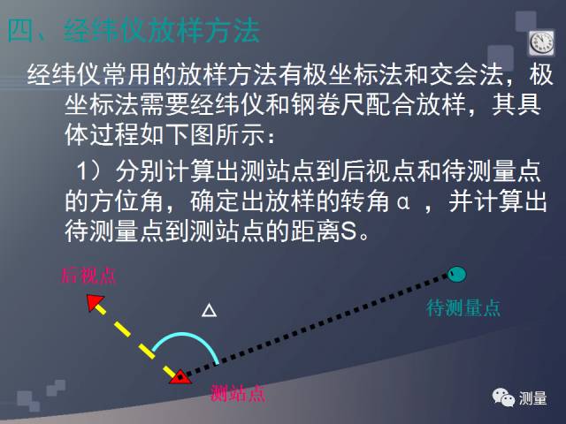 gps能代替水准仪测量高程吗,水准仪经纬仪全站仪视频教程