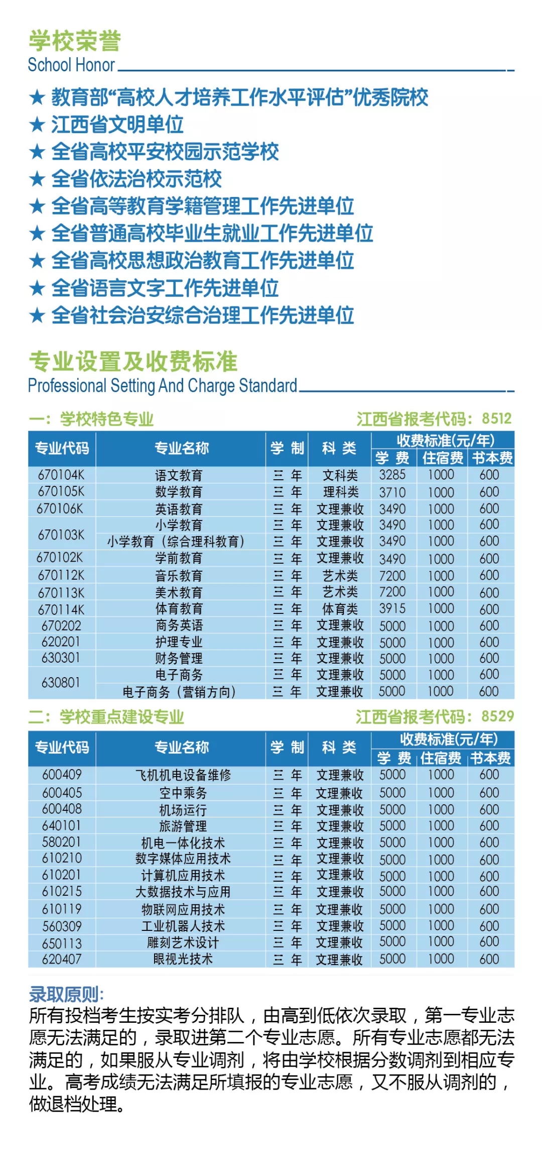 江西师范高等专科学校招生信息,欢迎报考江西师范高等专科学校