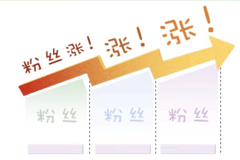 微博营销的十大方式,微博营销的十大经典案例