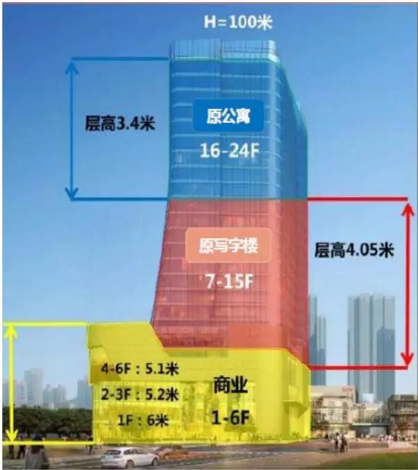 华丽转身！全面开挂！2020年这个区域涅槃重生！走上人生巅峰