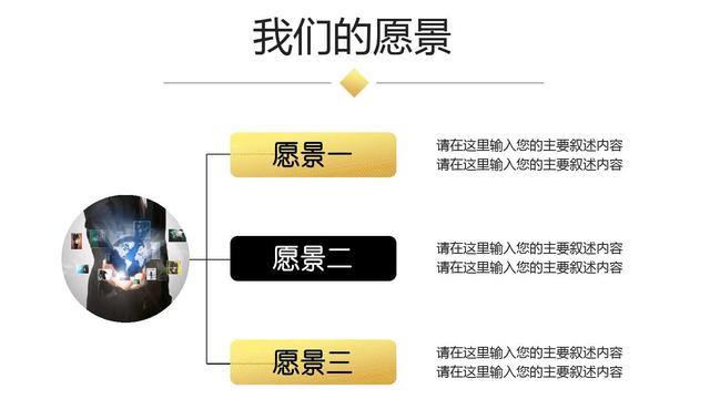 创业计划书融资计划怎么写,大学生创业融资计划书范本下载