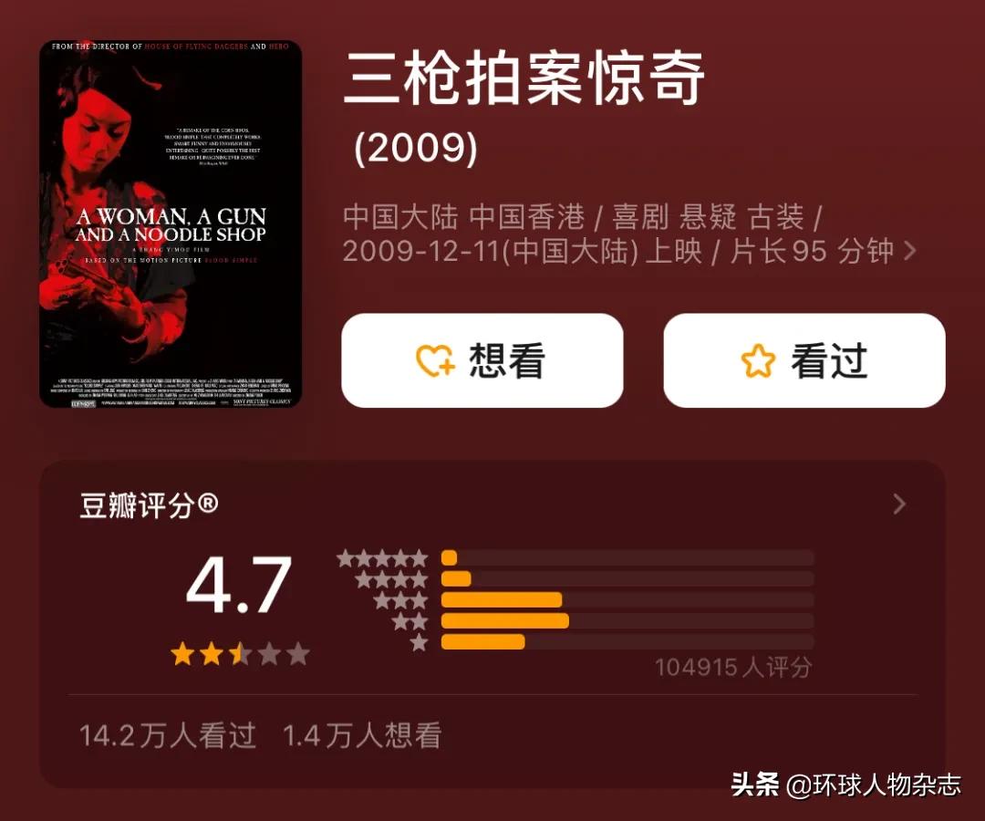 张艺谋告张伟平终审,张伟平与张艺谋官司最后结果