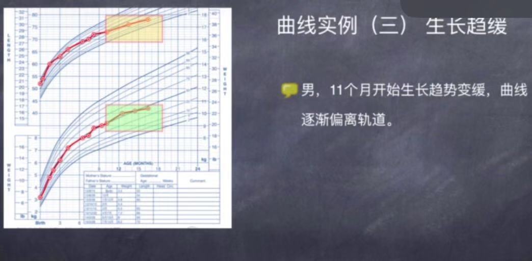 宝宝瘦小不爱吃饭怎么办,宝宝很能吃就是不胖怎么办
