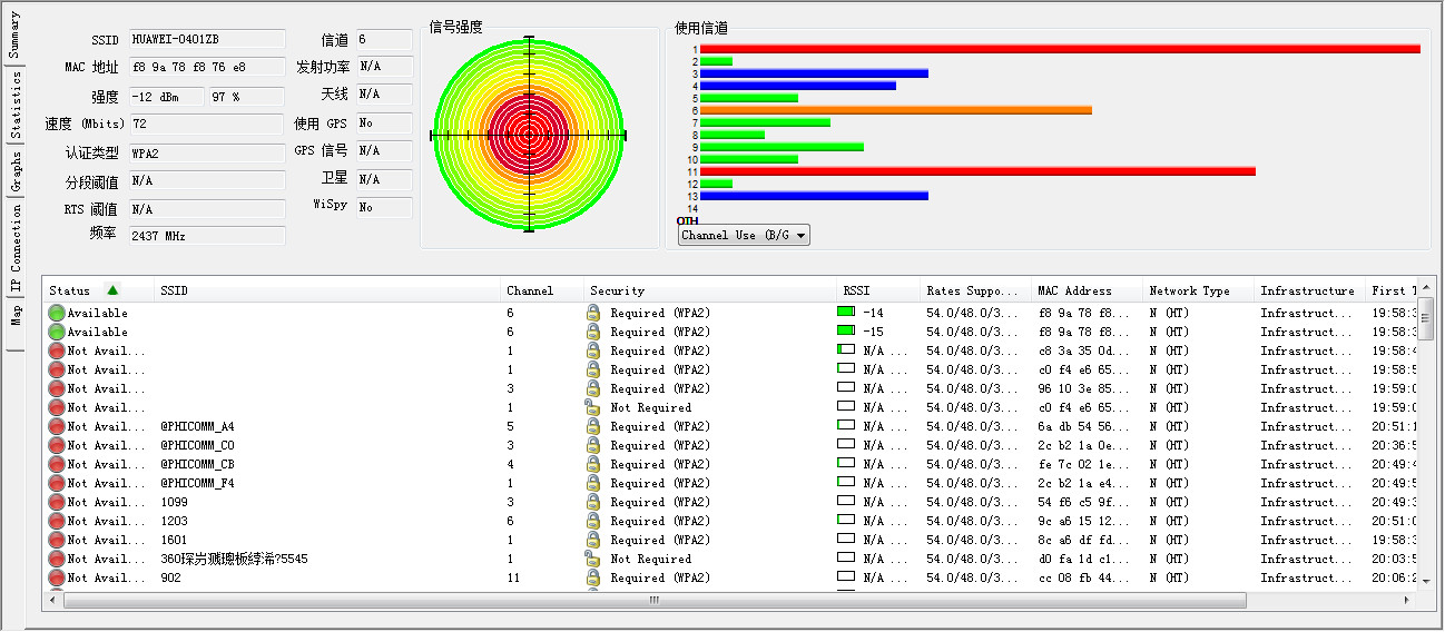华为路由器ws5200四核版真的好吗,tl-rac1950g易展版和华为ws5200四核版