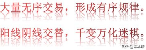 顶部K线形态,k线形态经典