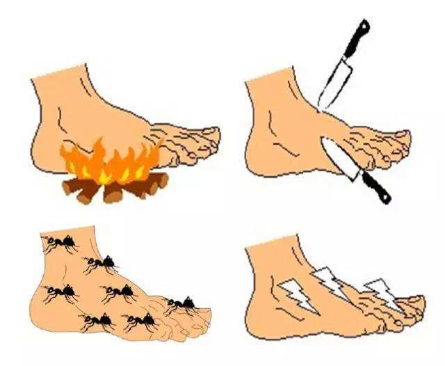 糖尿病手脚麻木按摩法视频,治糖尿病手脚麻木中药方