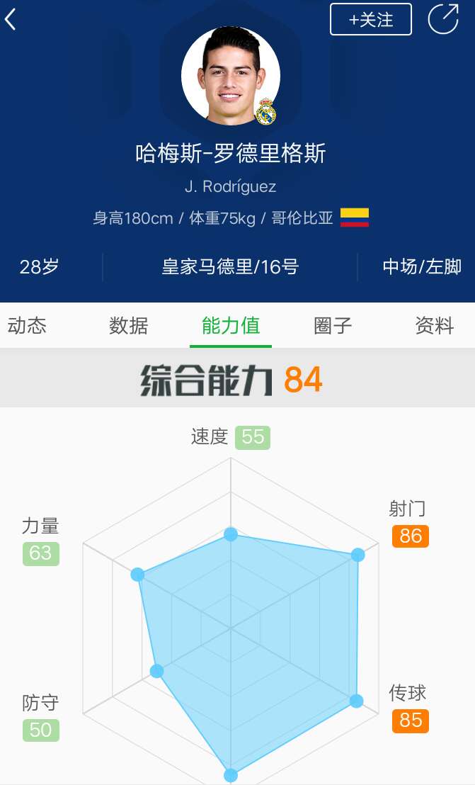 哥伦比亚足球j罗,j罗踢足球