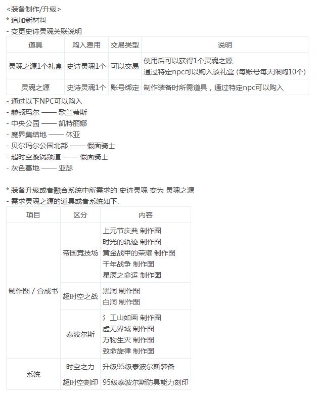 dnf超时空装备刻印和装备升级,dnf回归如何快速获得史诗装备