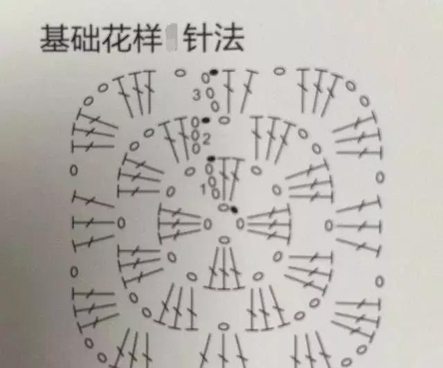 布条编织拖鞋怎么编织鞋头才好看,好看的毛线拖鞋编织教程