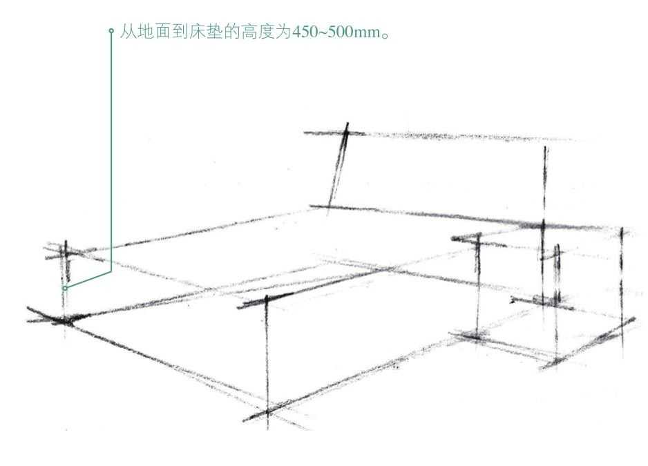单体家具怎么绘制？分步骤教你画沙发和床，适合0基础临摹学习