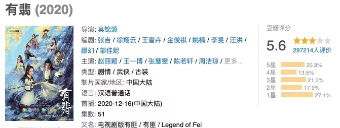 华策影视下周一走势分析,华策影视今日股价