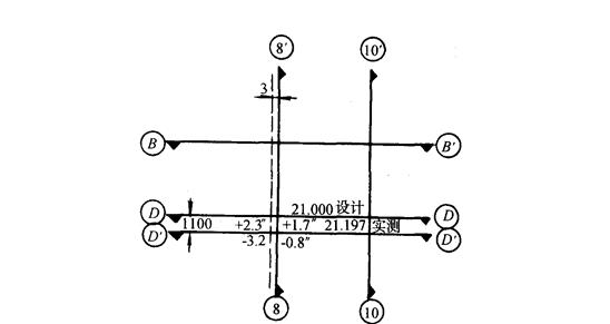高层建筑施工测量的竖向控制方法,高层建筑的测量技术