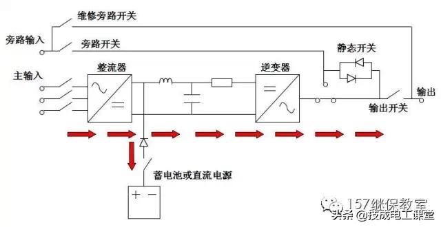 火眼实验室武汉,武汉火眼实验室