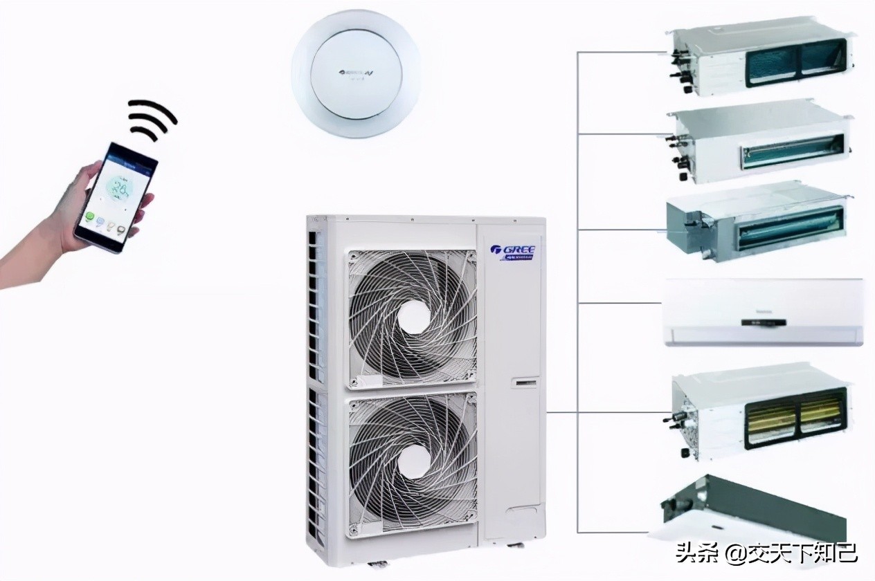 格力家用中央空调价格,格力家庭客厅立式空调