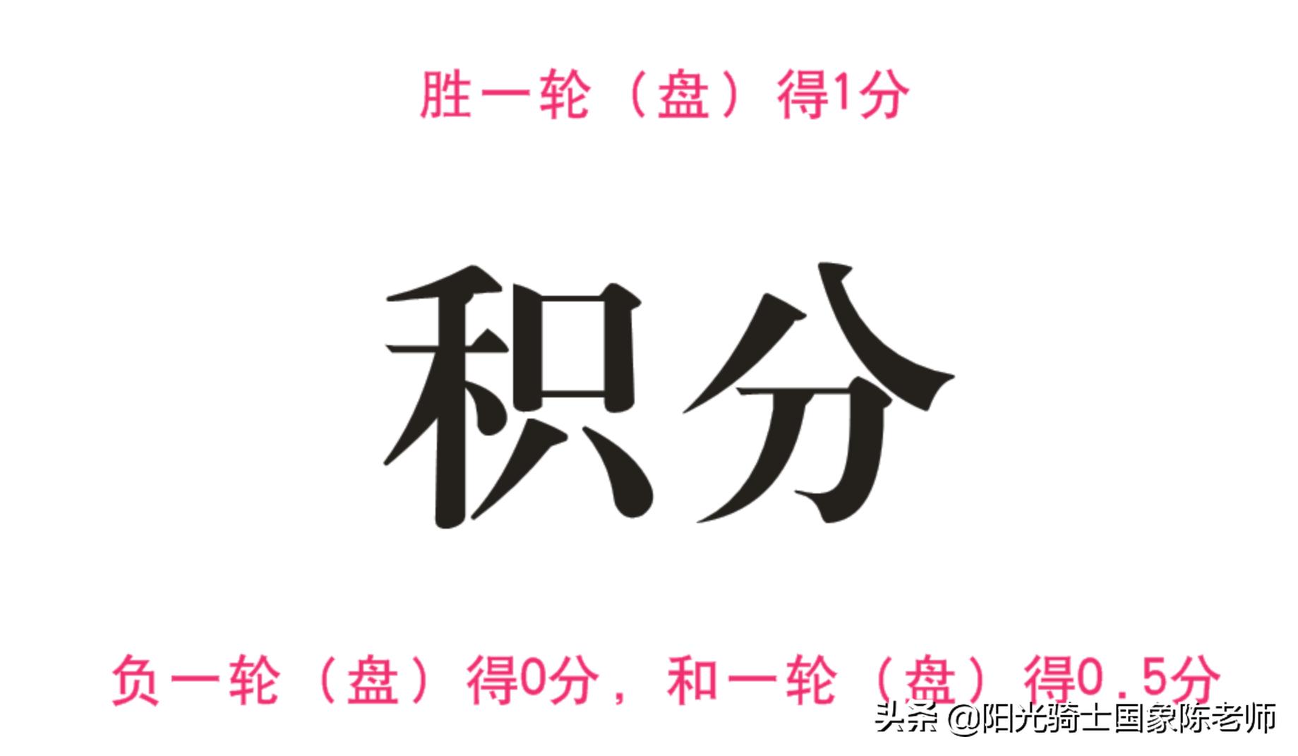 国际象棋比赛排名规则是什么意思,国际象棋比赛用多大型号棋子