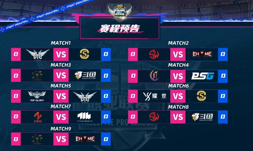 阿辰篮球,阿辰街头篮球