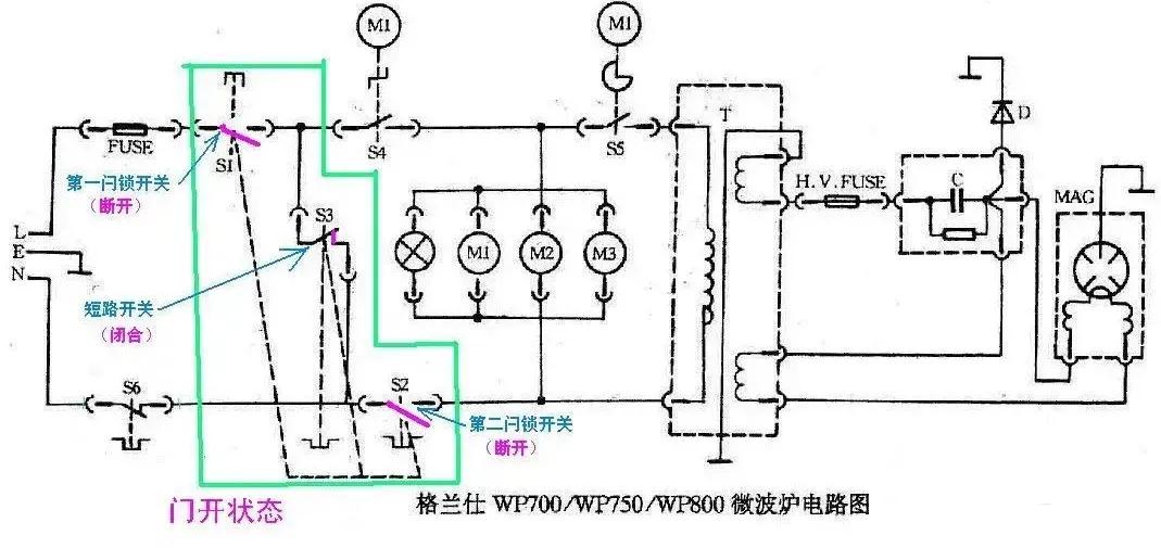 微波炉开关电源的原理与维修视频,变频微波炉工作原理与维修视频